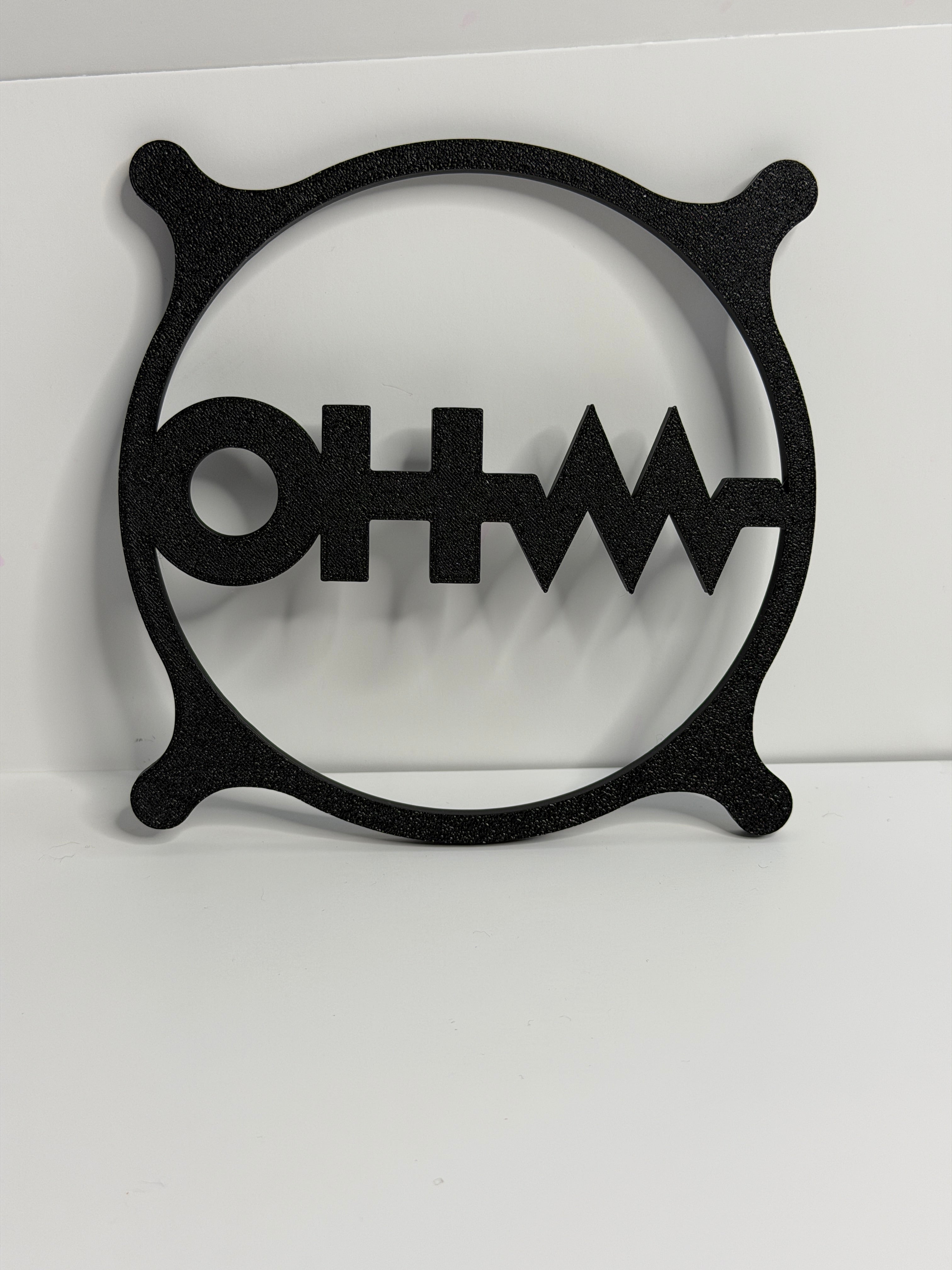 OHM themed custom fan cover